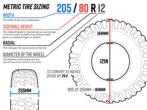 Matric Tire Sizing