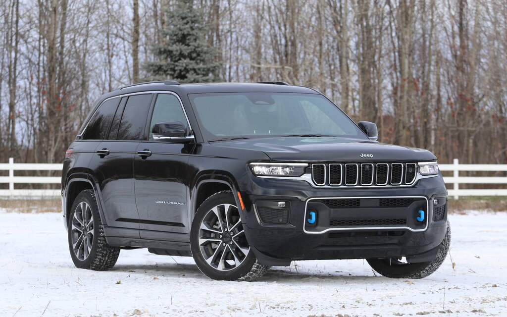 Best Winter Tires for Jeep Grand Cherokee