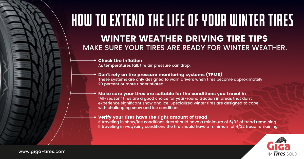 Extend the Life of Your Winter Tires